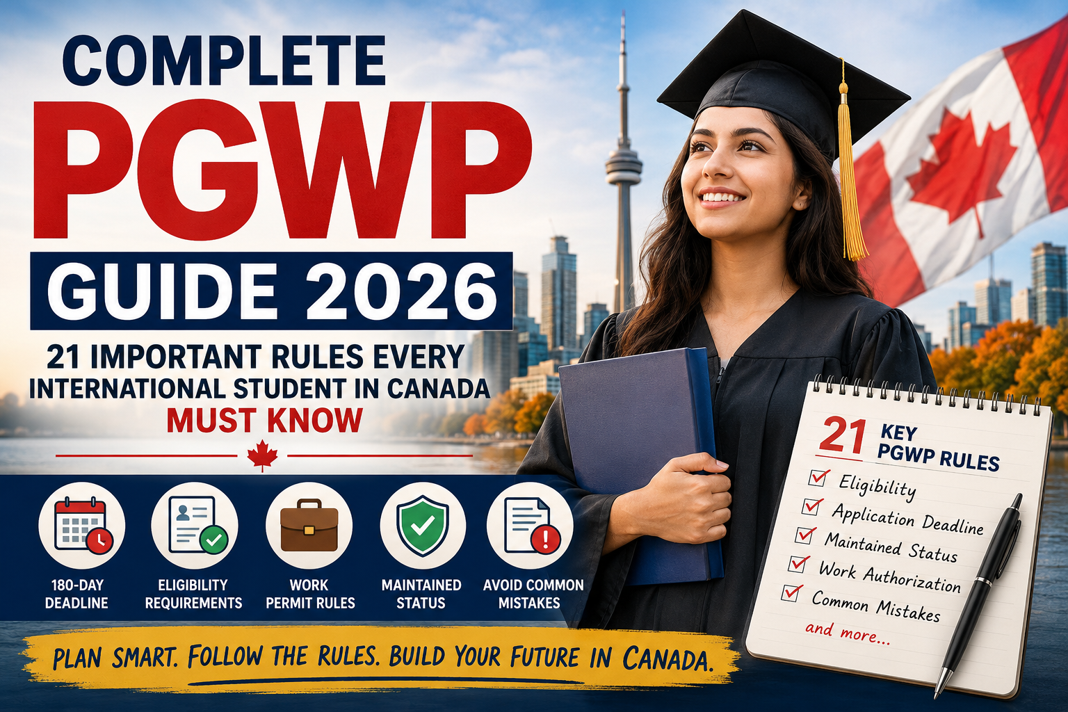 Complete PGWP Guide 2026: 21 Important Rules Every International Student in Canada Must Know